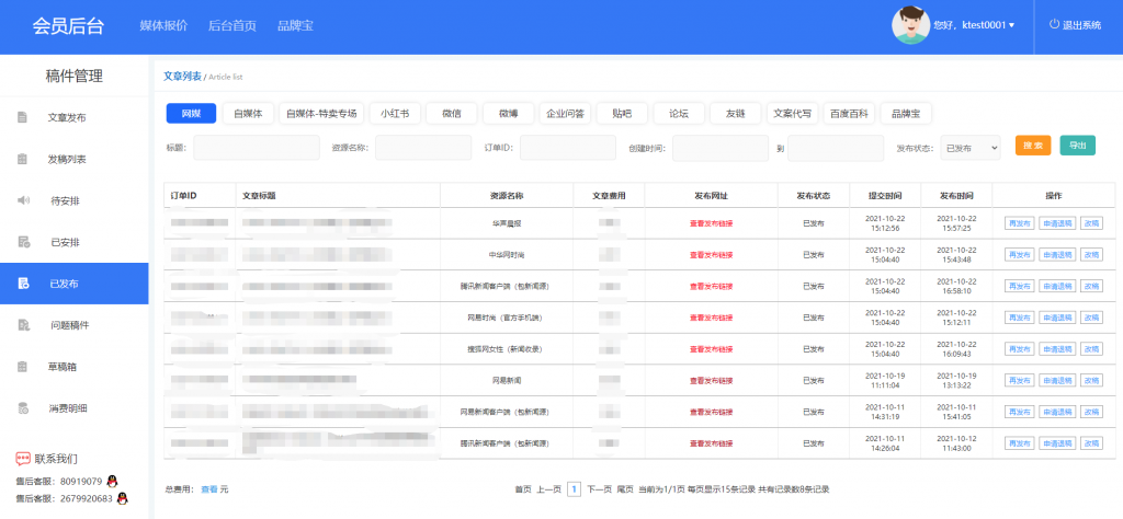 新闻稿软文投放发布流程插图5