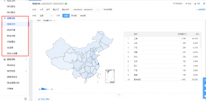 如何选择并确定自己的目标市场！插图1