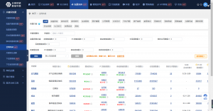 长尾关键词的好处，您需要了解意图的概念！插图3
