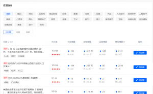 长尾关键词的好处，您需要了解意图的概念！插图4