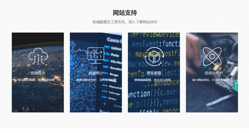 寻找内容主题创意的几种简单方法插图7