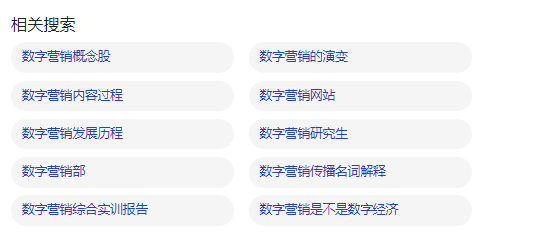 浅析搜索词与关键字的区别插图4