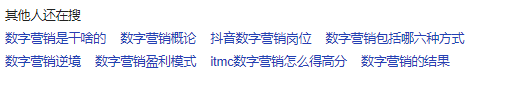 浅析搜索词与关键字的区别插图3