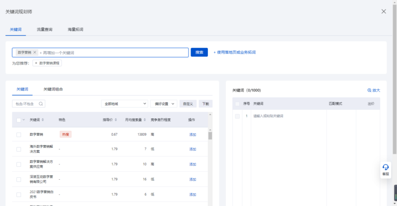 浅析搜索词与关键字的区别插图6