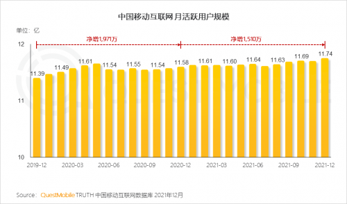 5 种适合小型企业的在线营销策略插图1