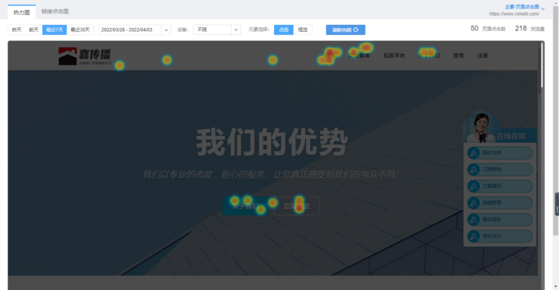 什么是转化率营销？插图1