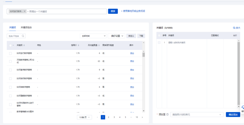 如何写出吸引人的内容及标题并为您获得更多流量插图1