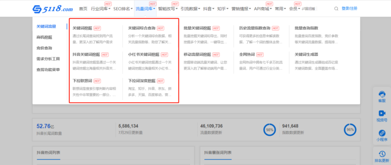 教你如何为短视频进行关键字研究插图3