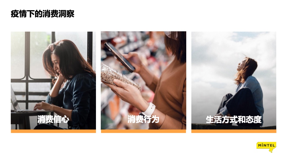 疫情下的消费洞察： 苟住，从“新”出发插图3