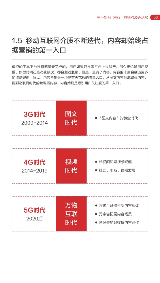 2022网易内容玩家营销趋势白皮书插图10