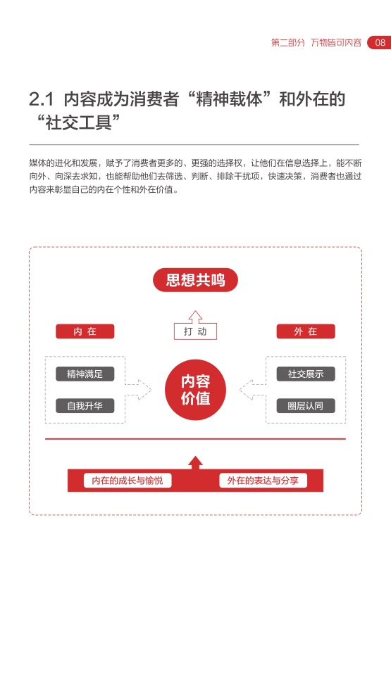 2022网易内容玩家营销趋势白皮书插图12