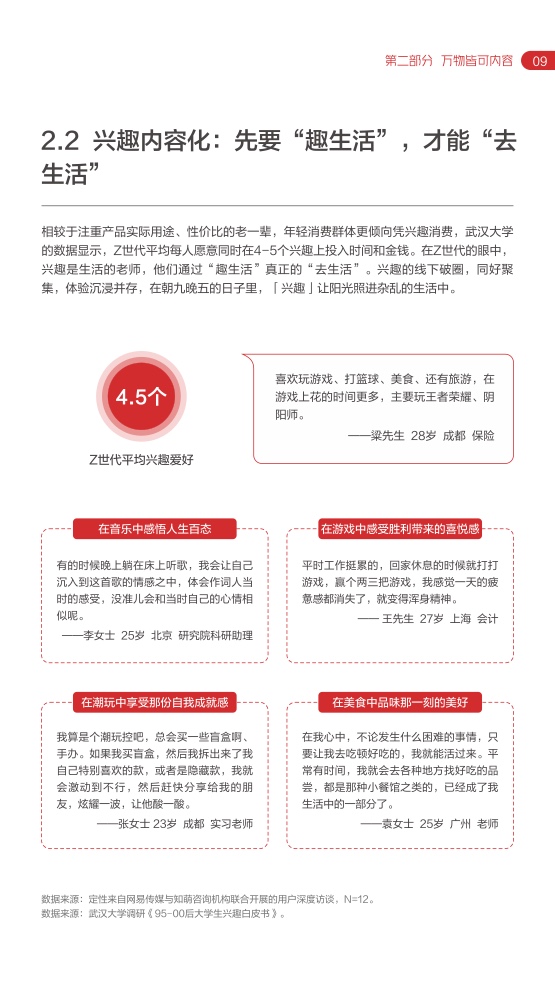 2022网易内容玩家营销趋势白皮书插图13