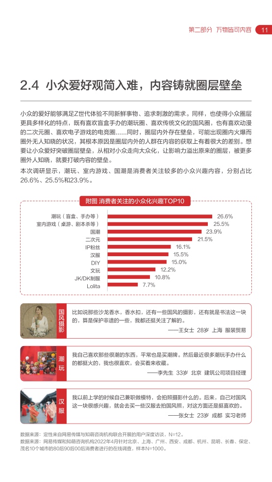 2022网易内容玩家营销趋势白皮书插图15