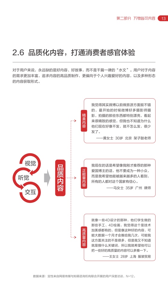 2022网易内容玩家营销趋势白皮书插图17