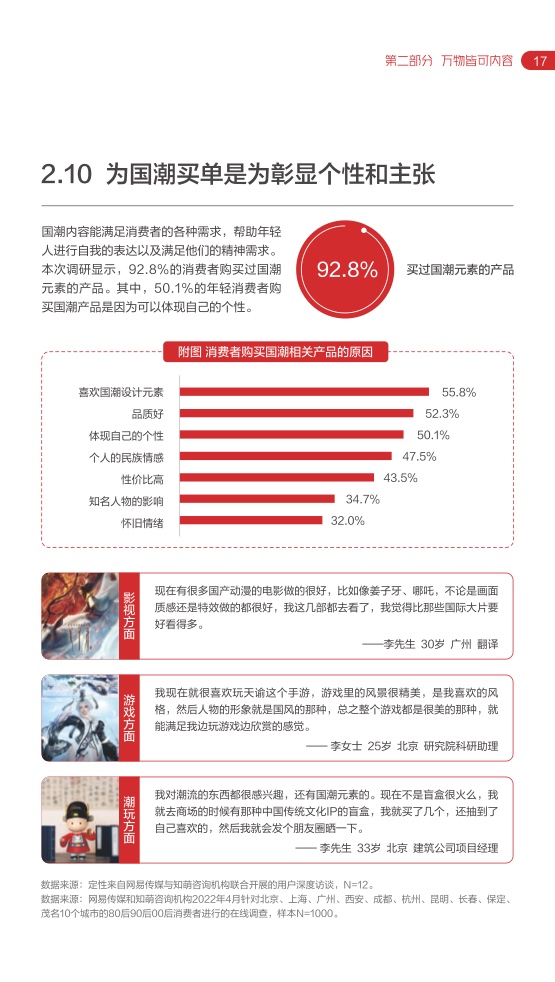 2022网易内容玩家营销趋势白皮书插图21