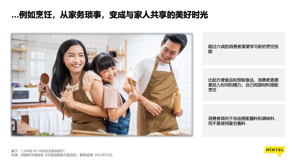 疫情下的消费洞察： 苟住，从“新”出发插图26
