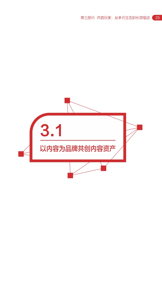 2022网易内容玩家营销趋势白皮书插图28