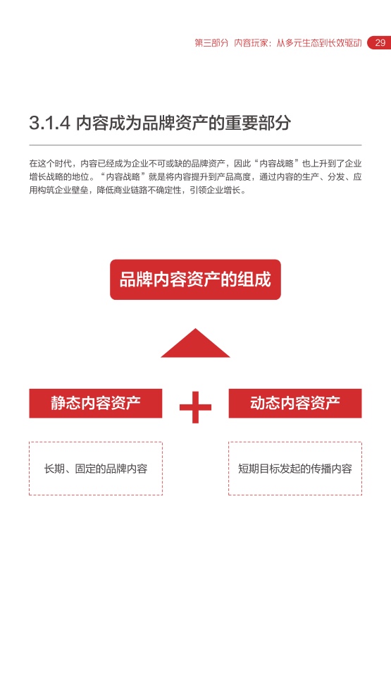 2022网易内容玩家营销趋势白皮书插图32