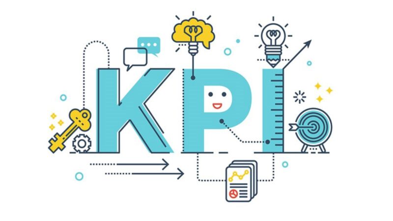 KPI关键绩效指标的5个重要性，你知道吗？插图