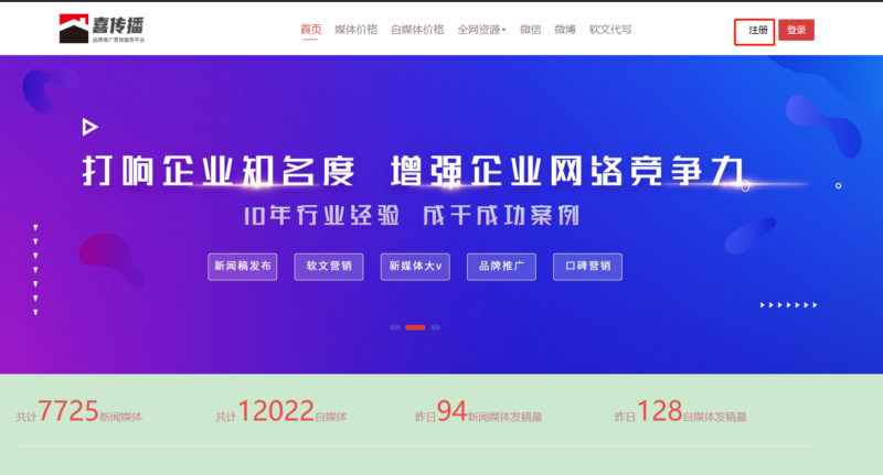 新闻稿软文投放发布流程插图1