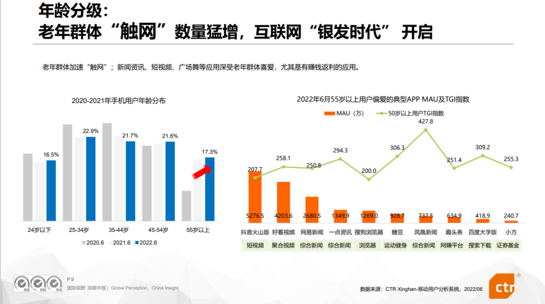 2022广告营销市场四大新机遇插图