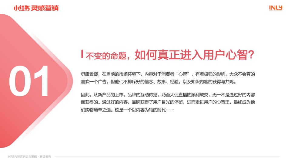 小红书营销：KFS内容营销组合策略解读报告插图1