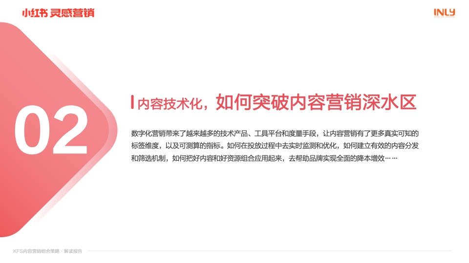 小红书营销：KFS内容营销组合策略解读报告插图5