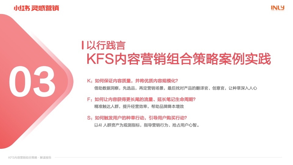 小红书营销：KFS内容营销组合策略解读报告插图13