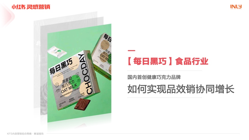 小红书营销：KFS内容营销组合策略解读报告插图14