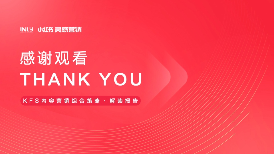 小红书营销：KFS内容营销组合策略解读报告插图22