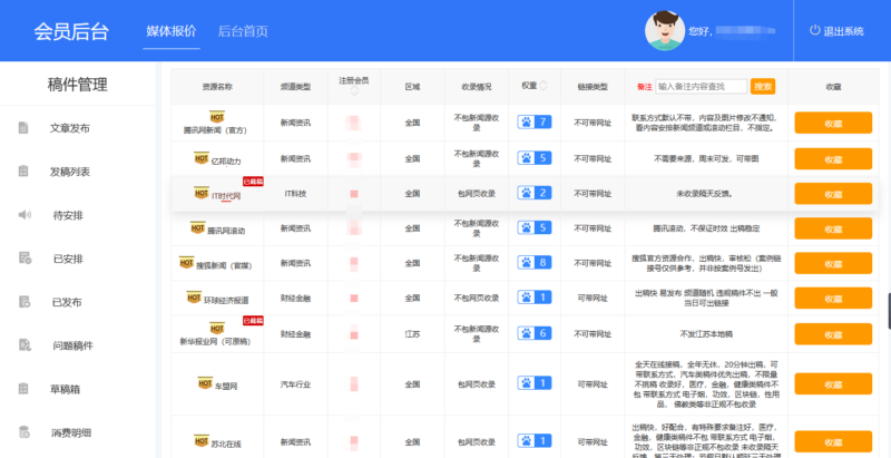 喜传播发稿平台工具使用手册插图