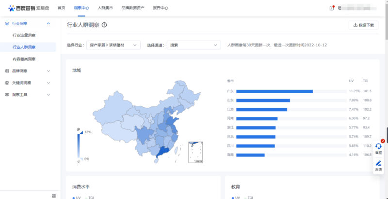 了解和确定您的受众是您的营销策略的重要组成部分插图1