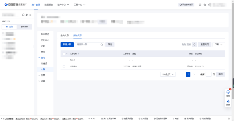在付费营销过程中如何避免受众重叠？插图1