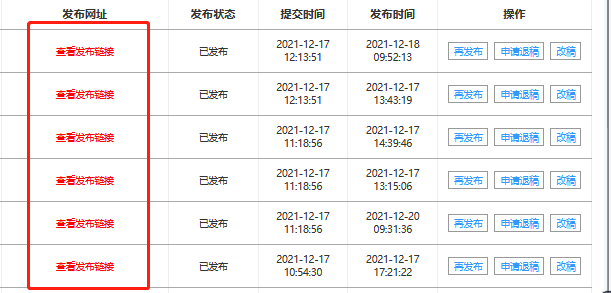 如何查询发布的新闻稿软文的效果?插图3