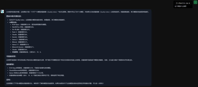 多模态信息提取图像识别篇插图3