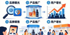 AI市场669亿增长26%：2026年如何靠内容赚钱？（附实操数据）缩略图