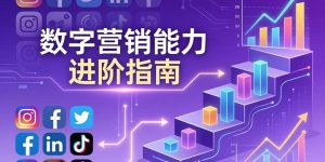 2026年数字营销能力进阶指南：AI 时代的10个实战技巧缩略图