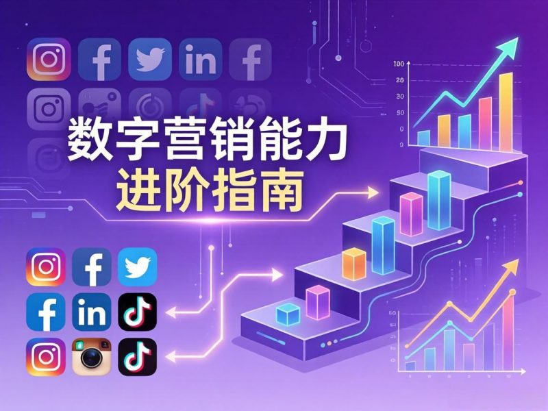 2026年数字营销能力进阶指南:AI 时代的10个实战技巧插图 2026年数字营销能力进阶指南:AI 时代的10个实战技巧插图