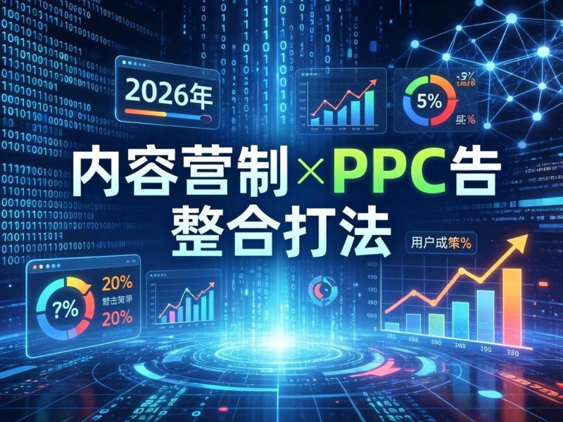 内容营销×PPC广告:2026年最完整的整合打法插图 内容营销×PPC广告:2026年最完整的整合打法插图