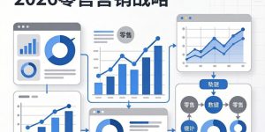 2026年零售营销怎么做？AI时代4P框架的新玩法｜附实操指南缩略图