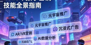 2026 年数字营销技能全景指南：六大核心能力与 AI 时代新机遇缩略图