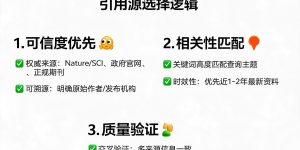GEO”包收录”靠谱吗？用大白话拆穿AI搜索引用的真实逻辑缩略图
