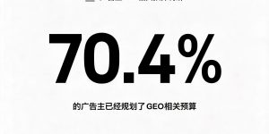70%的广告主都在看GEO，但为什么只有14%真正投了钱？缩略图