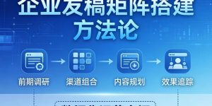 企业发稿矩阵搭建方法论：从权威金字塔到GEO协同的系统传播指南（2026实战版）缩略图