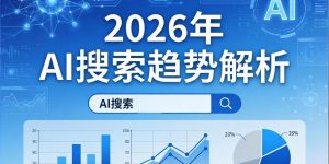 为什么你的稿件AI从不引用？2026年GEO视角下的5个关键维度解析缩略图