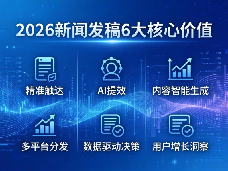 企业新闻发稿还有必要做吗？2026年6个核心价值重新拆解插图