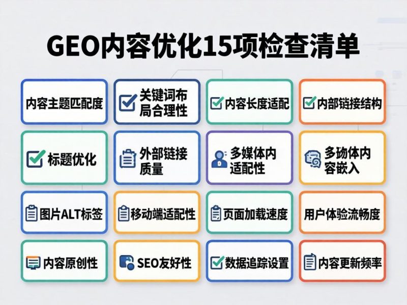 GEO内容优化15项检查清单:让AI主动推荐你内容的质量标准插图 GEO内容优化15项检查清单:让AI主动推荐你内容的质量标准插图