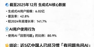 如何让豆包、DeepSeek引用你的品牌内容？2026版GEO实战指南缩略图