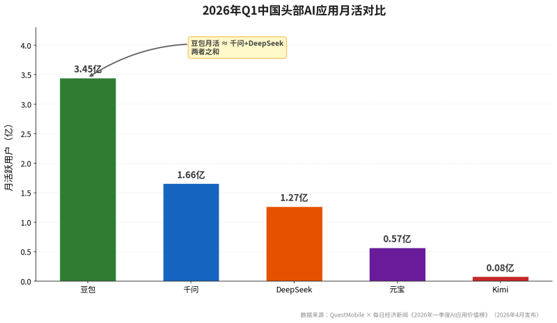 从“发稿”到“建信源”：2026年企业品牌建设的一道必答题插图