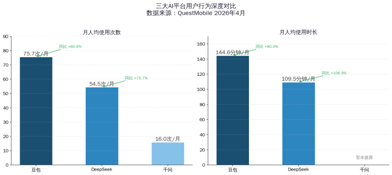 2026年企业GEO投入自测指南：不是所有行业都该现在冲，先看这三个问题插图1
